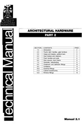 Architectural hardware - Part 2
