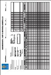 Master key/key control schedule