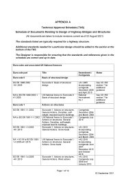Technical approval of highway structures (formerly BD 2/12). Appendix A. Technical Approval Schedule (TAS). Schedule of documents relating to design of highway bridges and structures. (All documents are taken to include revisions current as of 02 August 2021)