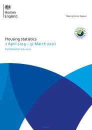 Housing statistics. 1 April 2019 - 31 March 2020
