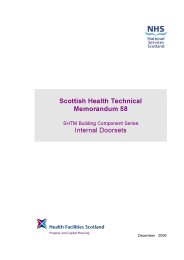 SHTM building component series. Internal doorsets