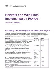 Habitats and wild birds implementation review: summary of measures
