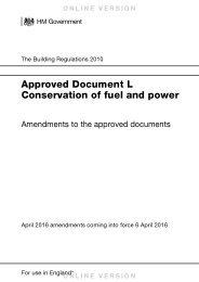 Amendments to the Approved Documents (For use in England). April 2016 amendments coming into force 6 April 2016
