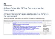 A green future: our 25 year plan to improve the environment. Annex 2: Government strategies to protect and improve the environment