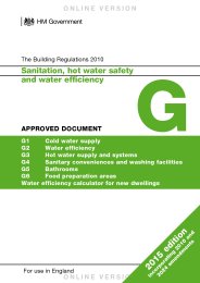 Sanitation, hot water safety and water efficiency (2015 edition incorporating 2016 and 2024 amendments) (For use in England)