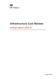 Infrastructure cost review - annual report 2012-13