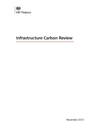 Infrastructure carbon review