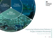 Improving infrastructure delivery: project initiation routemap. Procurement module (revision 1 June 2016)