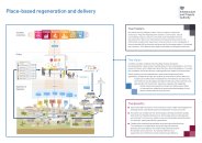 Place-based regeneration and delivery