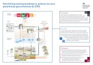 Retrofitting existing buildings to achieve net zero greenhouse gas emissions by 2050