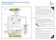 Optimising the performance of our existing built environment
