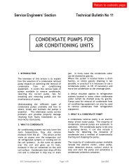 Condensate pumps for air conditioning units