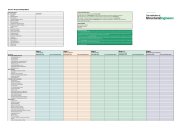 Structural plan of work 2020: generic responsibility matrix