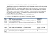 Transposition Note to the Environmental Impact Assessment (Forestry) (England and Wales) (Amendment) Regulations 2017. SI 2017/592