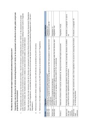 Transposition Note to the Marine Works (Environmental Impact Assessment) (Amendment) Regulations 2017. SI 2017/588