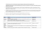 Transposition Note to the Water Resources (Environmental Impact Assessment) (England and Wales) (Amendment) Regulations 2017. SI 2017/583