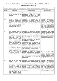 Transposition Note to the Conservation of Offshore Marine Habitats and Species Regulations 2017. SI 2017/1013