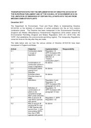 Transposition Note to the Environmental Permitting (England and Wales) (Amendment) Regulations 2018. SI 2018/110