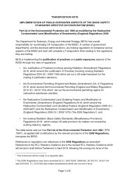 Transposition Note - Implementation of Public Exposures Aspects of the Basic Safety Standards Directive 2013/59/Euratom (BSSD). Part 2A of the Environmental Protection Act 1990 as Modified by the Radioactive Contaminated Land (Modification of Enactments) (England) Regulations 2006. SI 2018/429