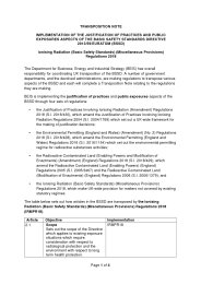 Transposition Note - Implementation of the Justification of Practices and Public Exposures Aspects of the Basic Safety Standards Directive 2013/59/Euratom (BSSD): Ionising Radiation (Basic Safety Standards) (Miscellaneous Provisions) Regulations 2018