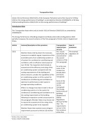 Transposition Note to the Energy Performance of Buildings (England and Wales) (Amendment) Regulations 2020. SI 2020/1422