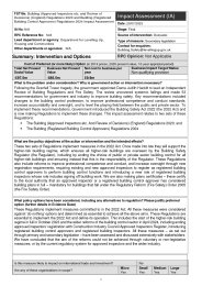 Impact Assessment to the Building (Registered Building Control Approvers etc.) (England) Regulations 2024. SI 2024/110