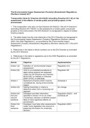 Transposition Note to the Environmental Impact Assessment (Forestry) (Amendment) Regulations (Northern Ireland) 2017