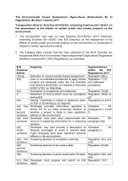 Transposition Note to the Environmental Impact Assessment (Agriculture) (Amendment No.2) Regulations (Northern Ireland) 2017. SR 2017/198