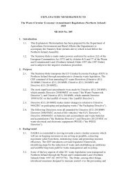 Explanatory Memorandum to the Waste (Circular Economy) (Amendment) Regulations (Northern Ireland) 2020. SR 2020/285