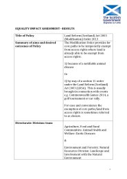 Equality Impact Assessment for the Land Reform (Scotland) Act 2003 (Modification) Order 2013. SSI 2013/356