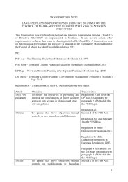 Transposition Note to the Town and Country Planning (Hazardous Substances) (Scotland) Regulations 2015. SSI 2015/181