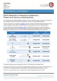 RoHS (restriction of hazardous substances) - phase out of mercury containing lamps