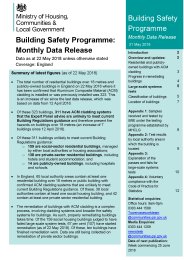Building safety programme: monthly data release. Data as at 22 May 2018 unless otherwise stated. Coverage: England. 31 May 2018