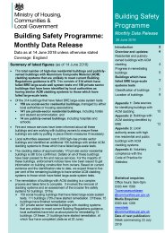 Building safety programme: monthly data release. Data as at 14 June 2018 unless otherwise stated. Coverage: England. 28 June 2018