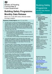 Building safety programme: monthly data release. Data as at 12 July 2018 unless otherwise stated. Coverage: England. 23 July 2018