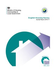 English housing survey. Quality report 2016-17