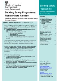 Building safety programme: monthly data release. Data as at 14 September 2018 unless otherwise stated. Coverage: England. 20 September 2018