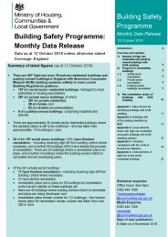 Building safety programme: monthly data release. 25 October 2018 (as at 12 October 2018), England