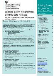 Building safety programme: monthly data release. 8 November 2018 (as at 31 October 2018), England