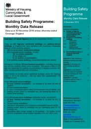Building safety programme: monthly data release. 30 November 2018 (as at 30 November 2018), England