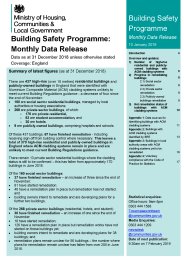 Building safety programme: monthly data release. 10 January 2019. Data as at 31 December 2018 unless otherwise stated. Coverage: England