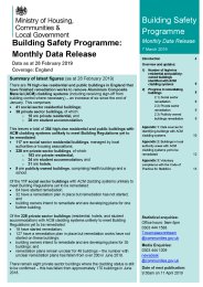 Building safety programme: monthly data release. 7 March 2019. Data as at 28 February 2019 unless otherwise stated. Coverage: England