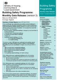 Building safety programme: monthly data release. Version 3: revised 24 May 2019. Data as at 30 April 2019 unless otherwise stated. Coverage: England