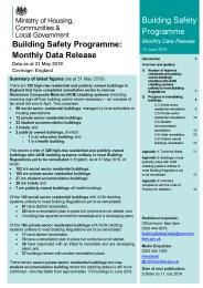 Building safety programme: monthly data release. 10 June 2019. Data as at 31 May 2019. Coverage: England