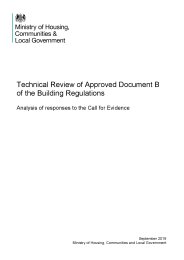 Technical review of Approved Document B of the building regulations. Analysis of responses to the call for evidence
