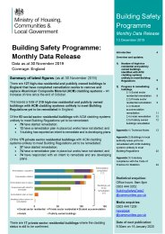 Building safety programme: monthly data release. 13 December 2019. Data as at 30 November 2019. Coverage: England