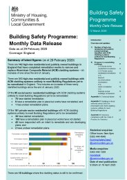 Building safety programme: monthly data release. 12 March 2020. Data as at 29 February 2020. Coverage: England
