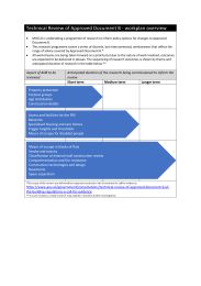 Technical review of Approved Document B - workplan overview