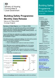 Building safety programme: monthly data release. 16 April 2020. Data as at 31 March 2020. Coverage: England