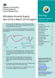 Affordable housing supply: April 2018 to March 2019 England